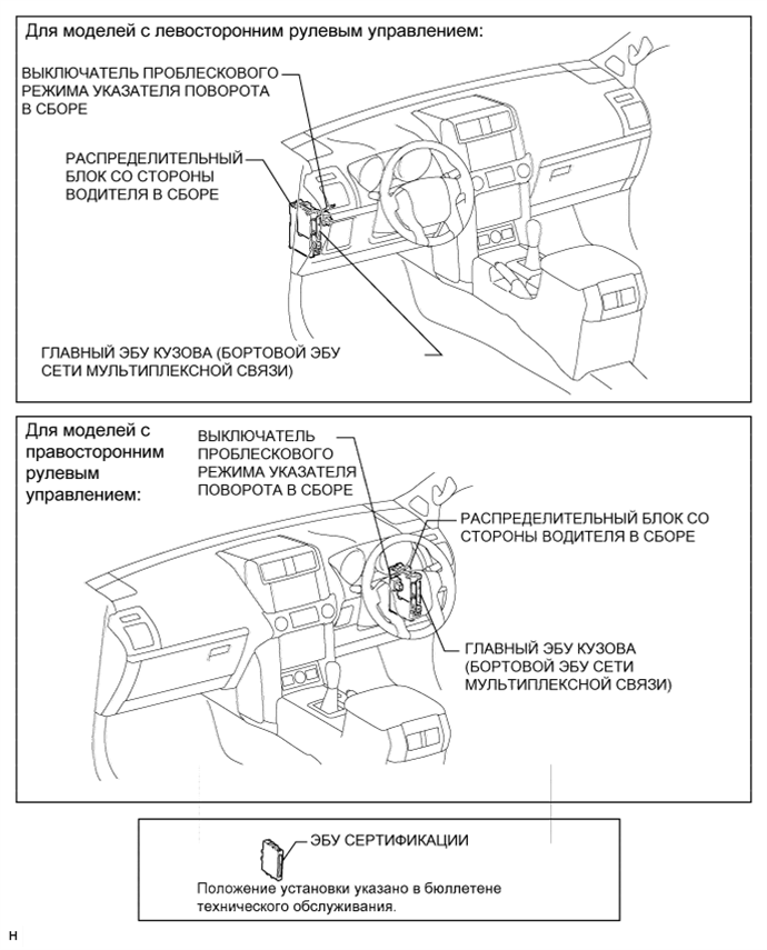 A01DNX2E01