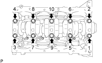 A01DO3EE01