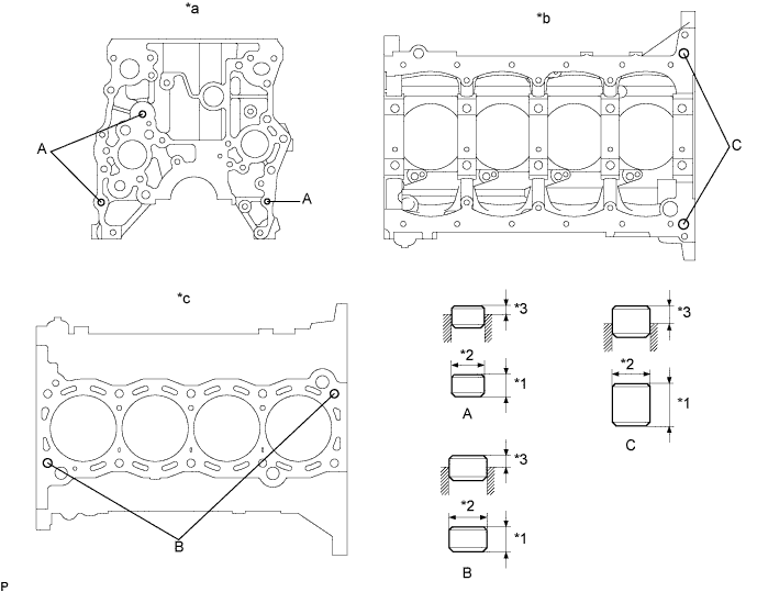 A01DO4OE03