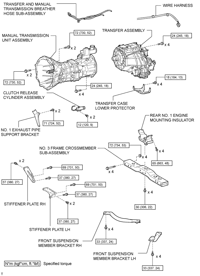 A01DO52E01