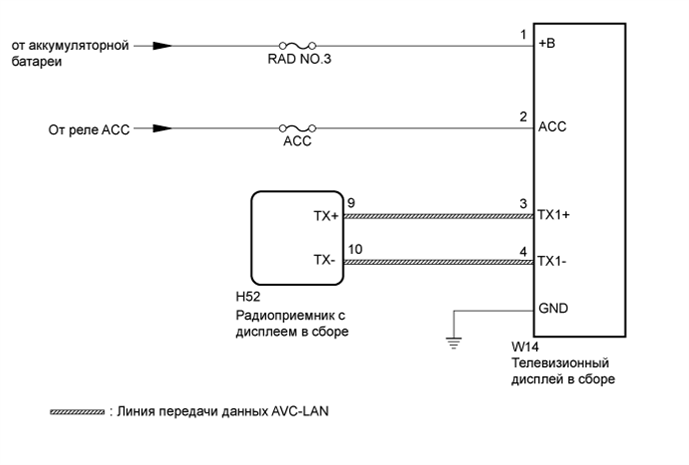 A01DO5IE01