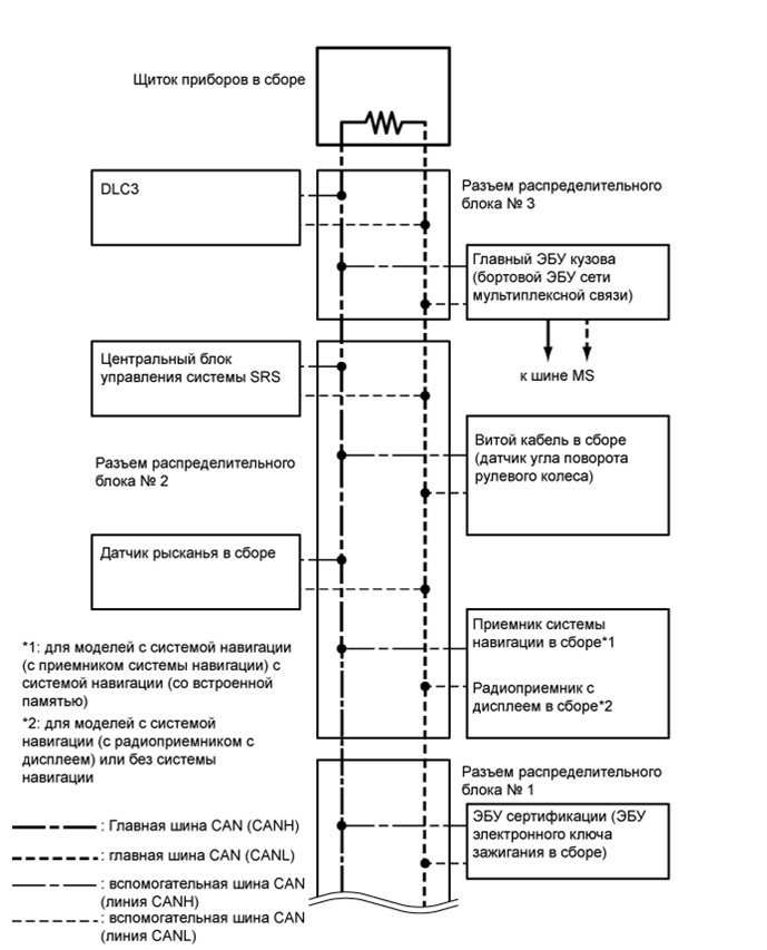 A01DO5OE02