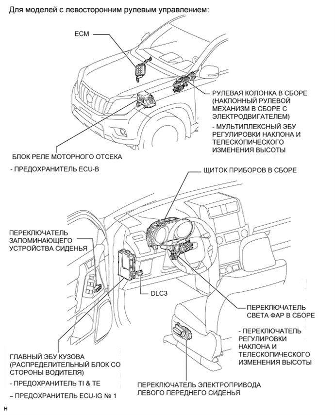 A01DOB2E01