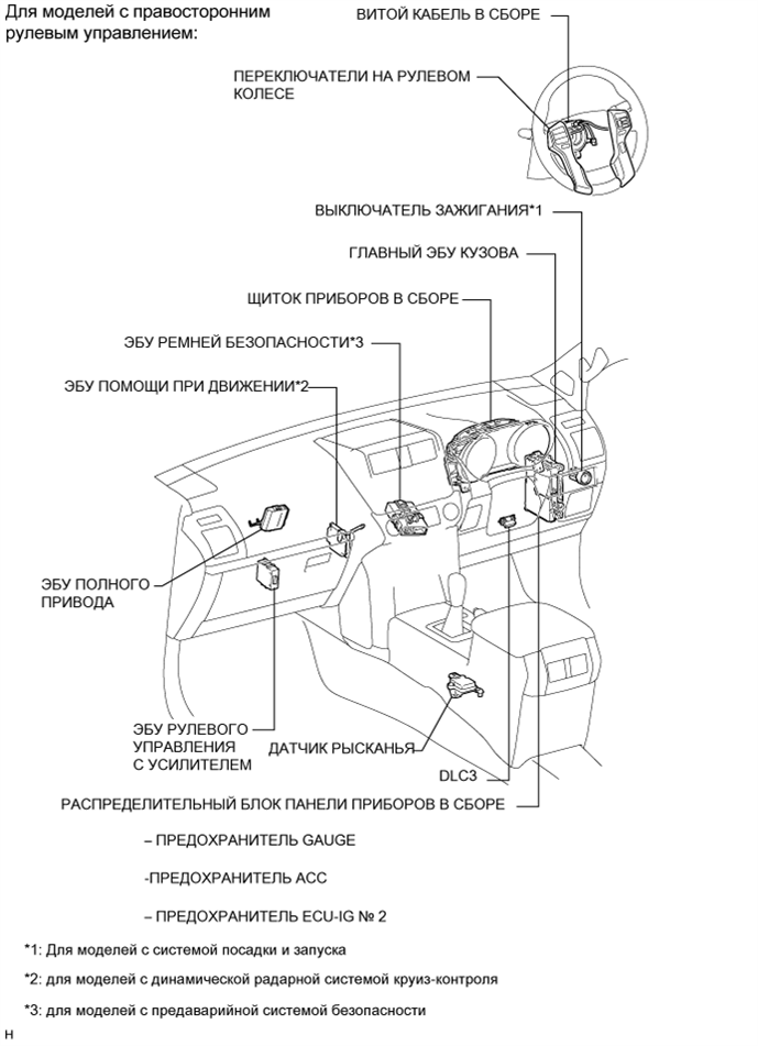 A01DODME01