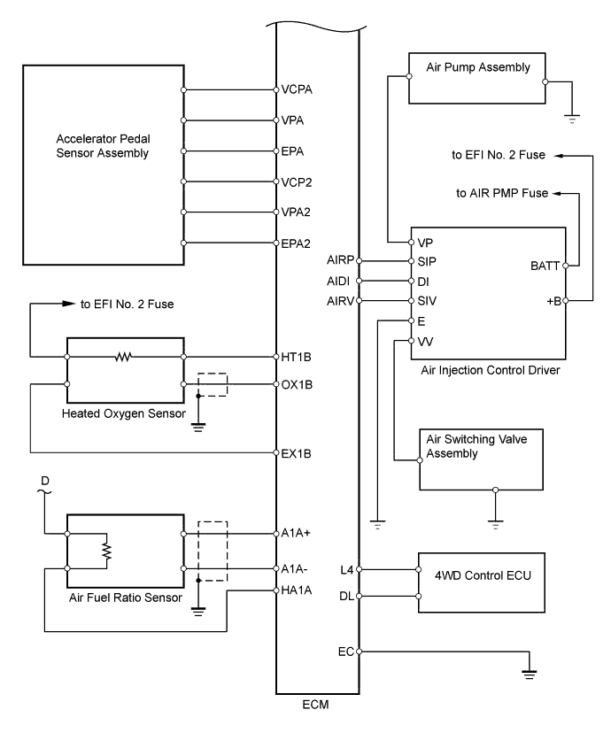 A01DODTE01