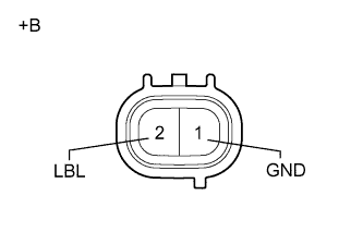 A01DOEGE02