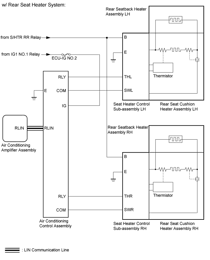 A01DOF3E01