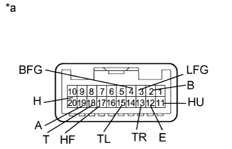 A01DOKEE10