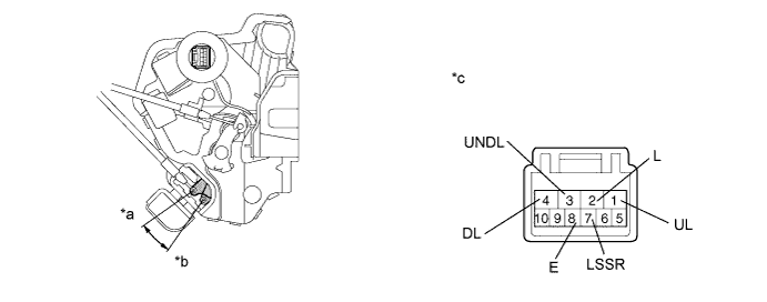 A01DOL5E12