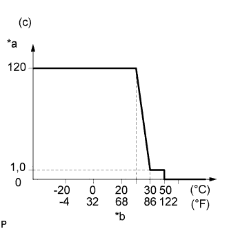 A01DOLSE01