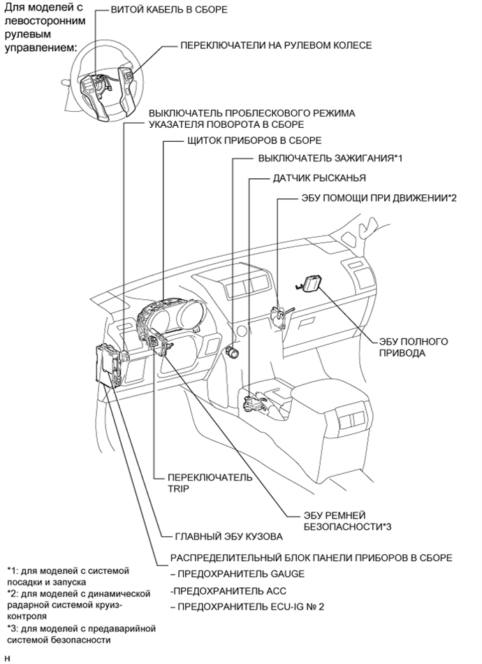 A01DOMPE01