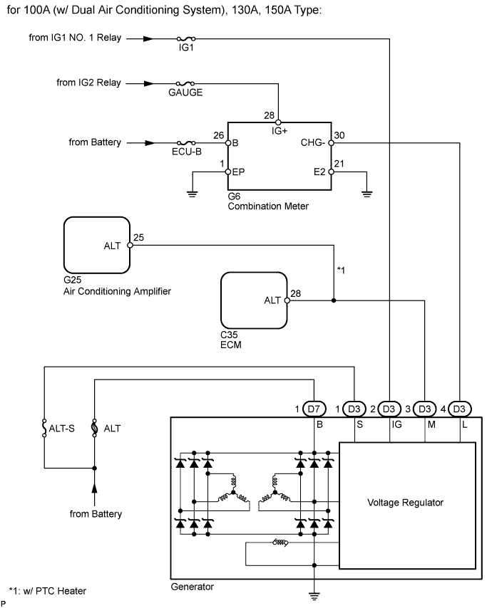 A01DOPKE06