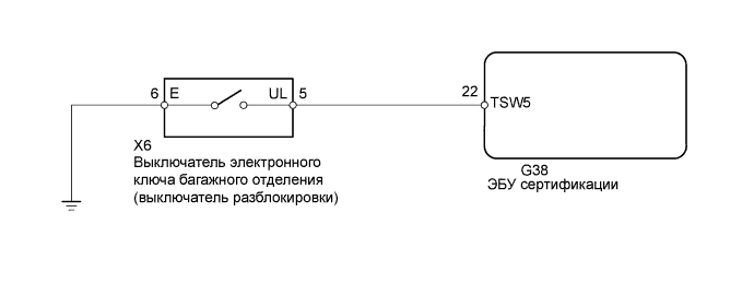 A01DOPWE04