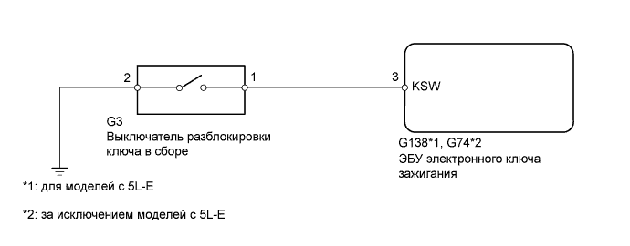 A01DOPWE14