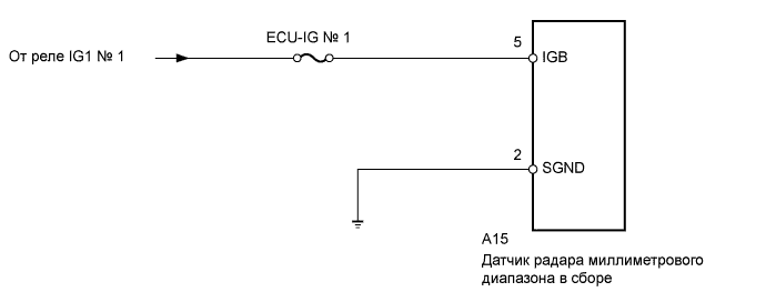 A01DOTME04