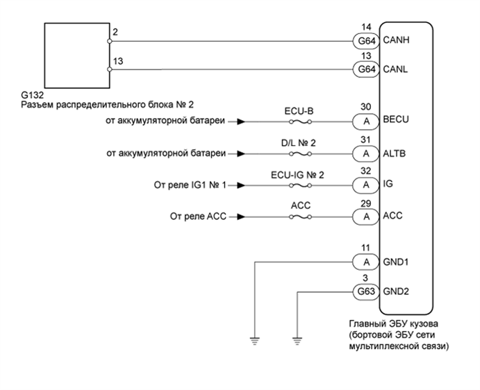 A01DOTWE15