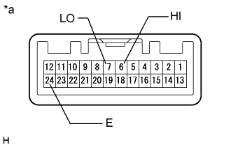 A01DOVRE07