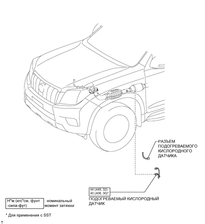 A01DOX9E01