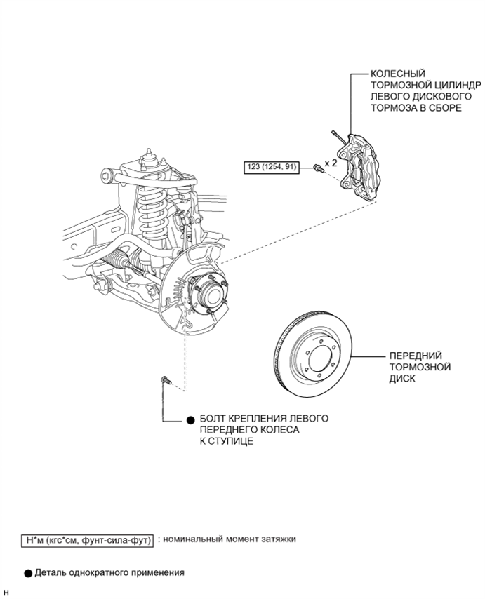 A01DOXAE02