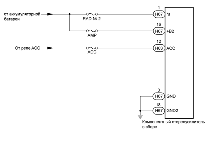 A01DOXVE02