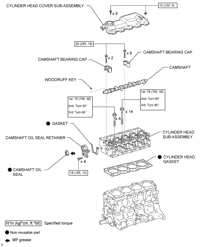 A01DOYDE01