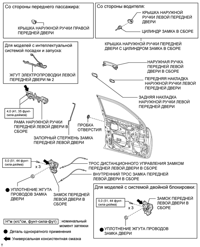 A01DOYJE01