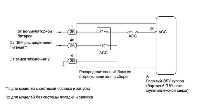 A01DP63E04