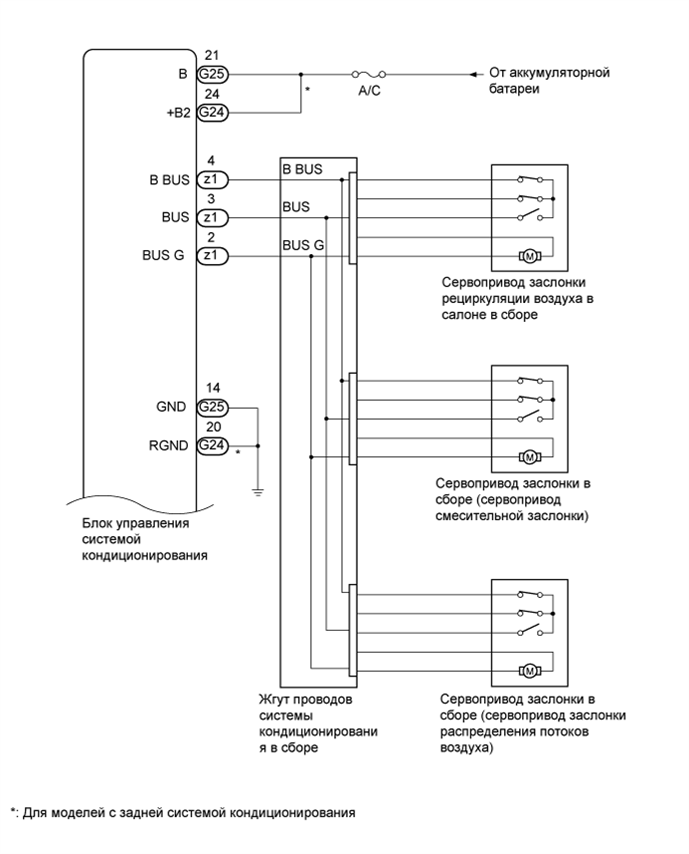 A01DP6VE01