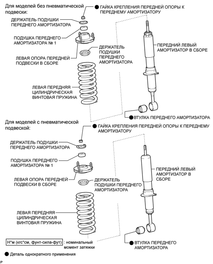 A01DP8XE02