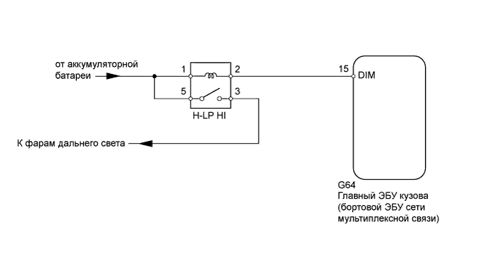 A01DP9WE05