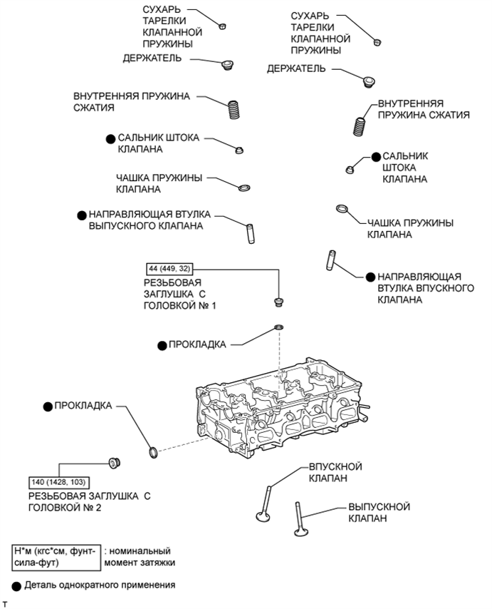 A01DPCPE01