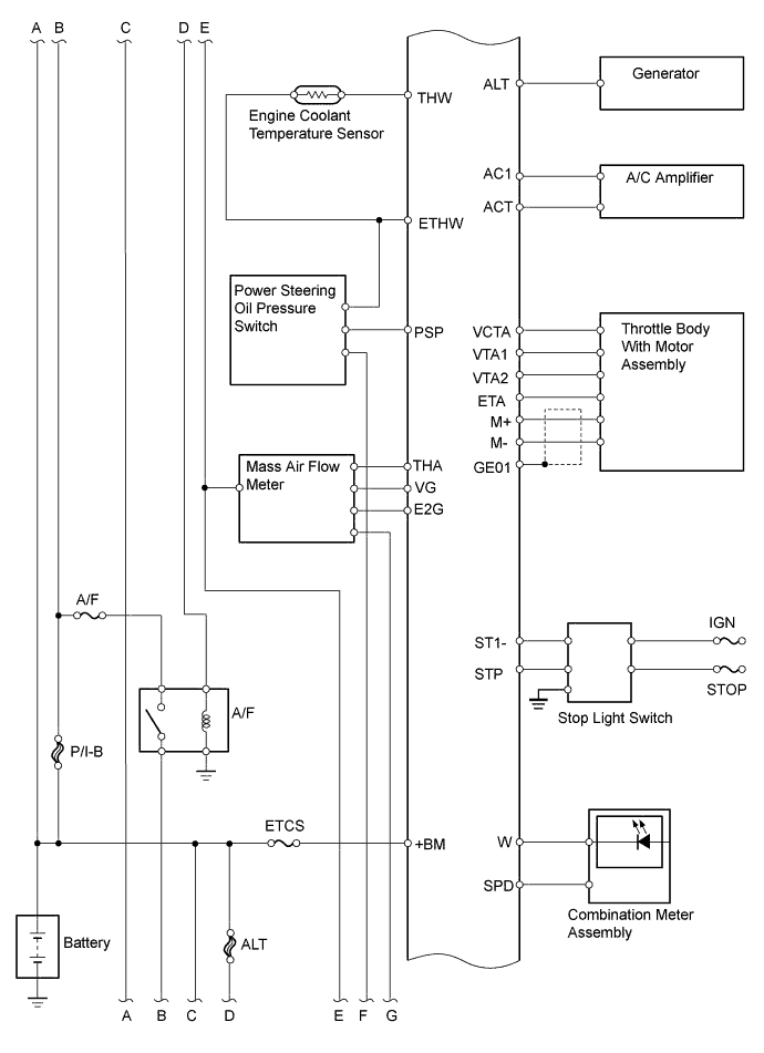 A01DPD0E01