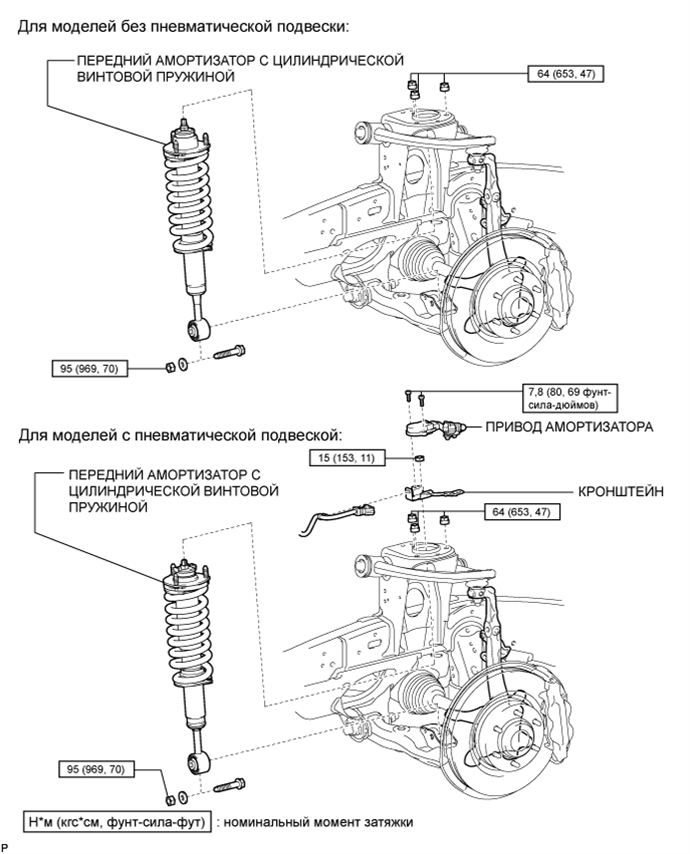 A01DPD2E01