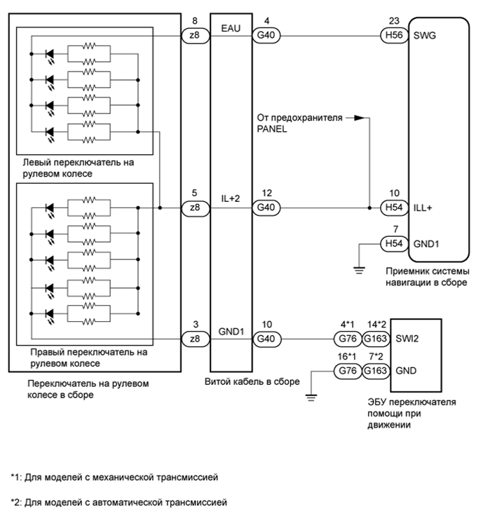 A01DPEHE02