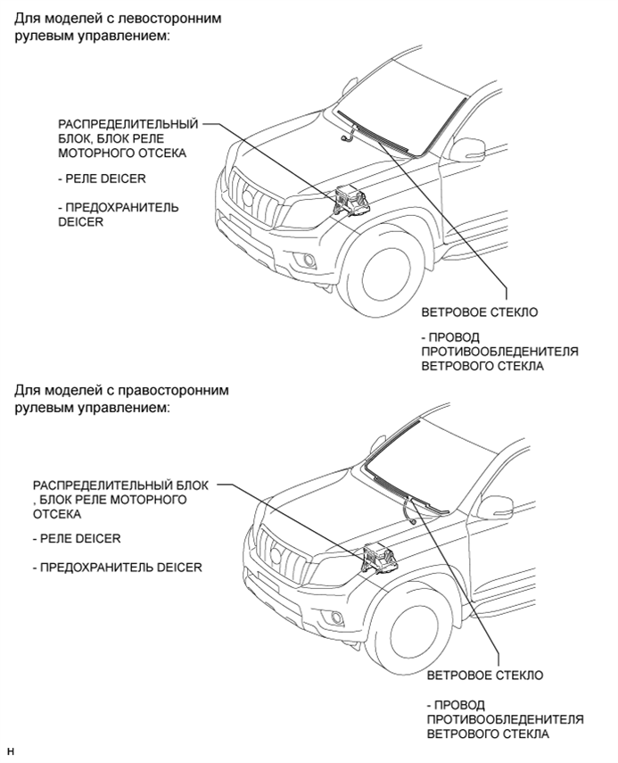 A01DPFME01