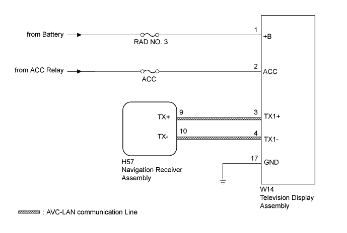 A01DPHFE01