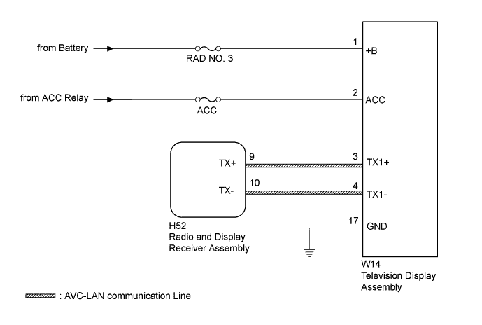 A01DPHFE02