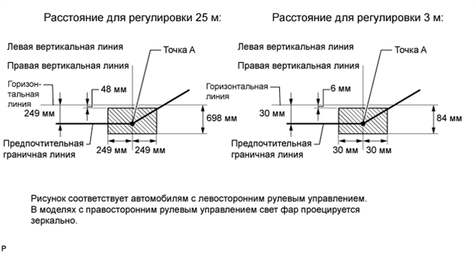 A01DPKEE19