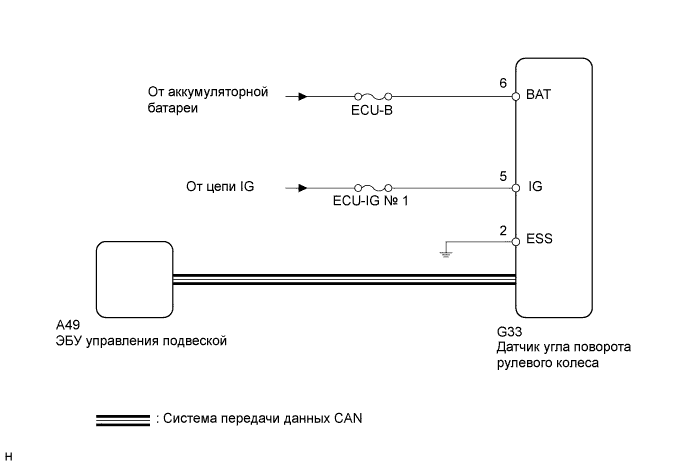 A01DPKNE03