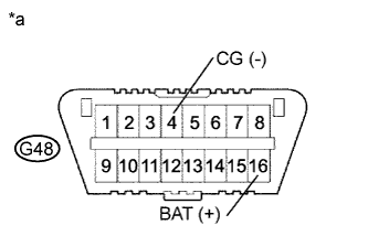 A01DPKZE05