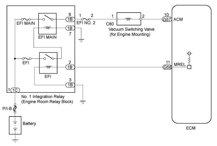 A01DPMYE11