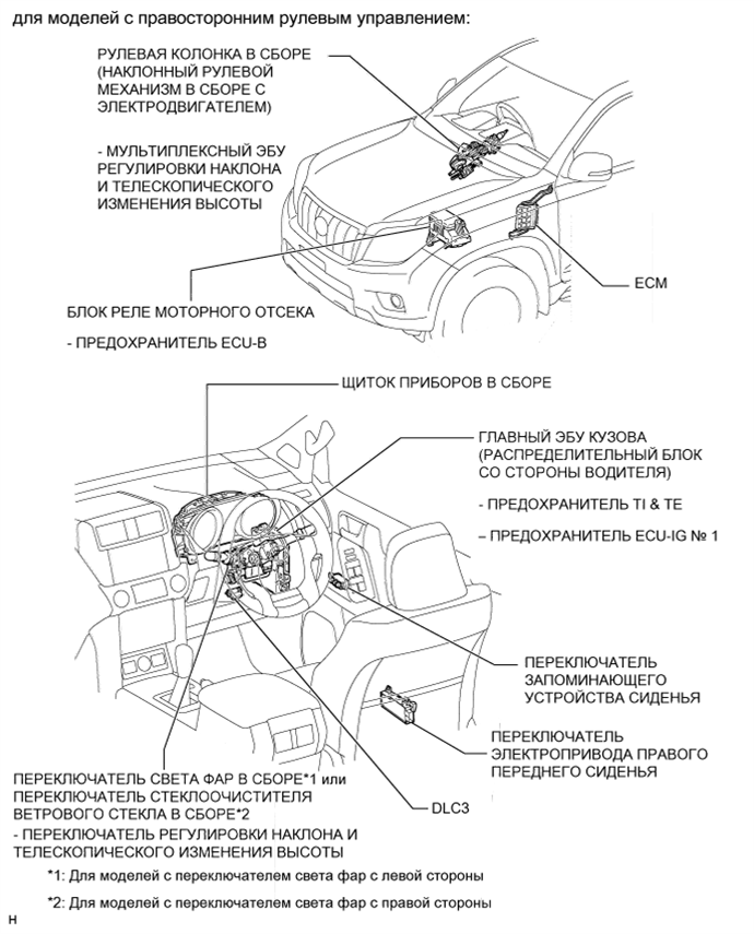 A01DPPFE02