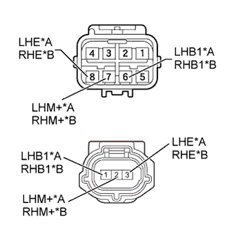 A01DPPIE01