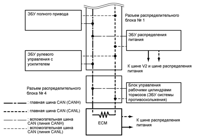 A01DPQ2E02