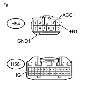 A01DPRPE05