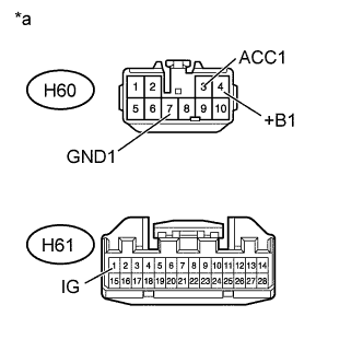 A01DPRPE06