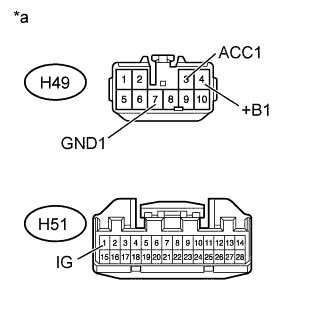 A01DPRPE07