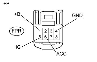 A01DPV6E04