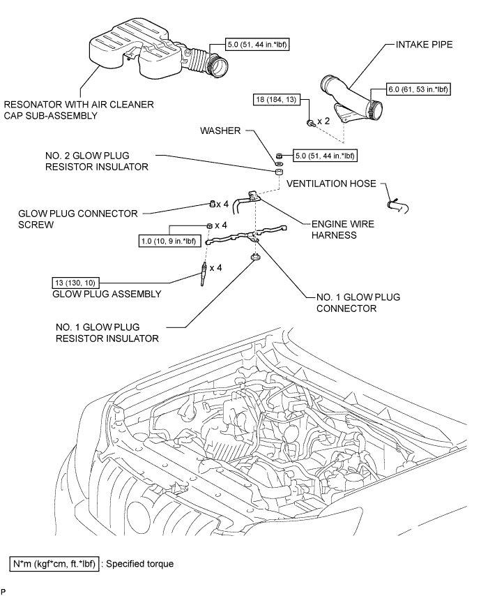 A01DPVCE01