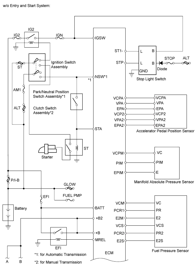 A01DPWIE01